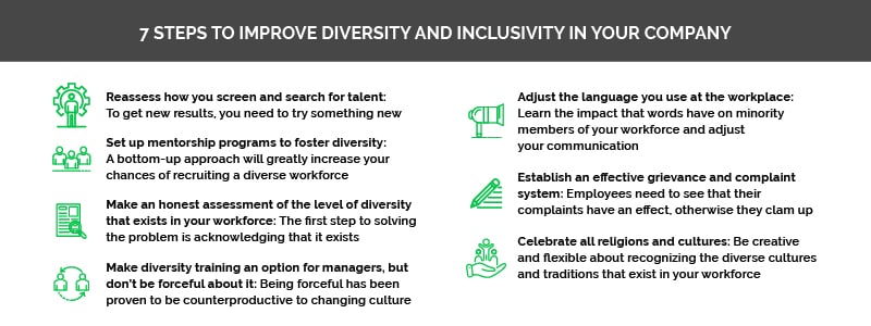 7-steps-improve-diversity-inclusivity