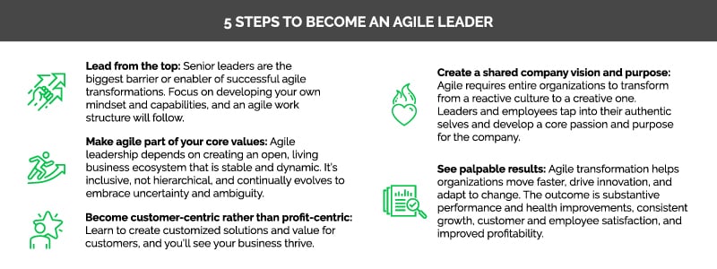 agile-philosophy-thrives-with-change