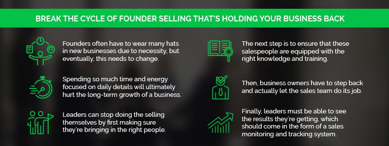 founder-selling-holding-business-back-1