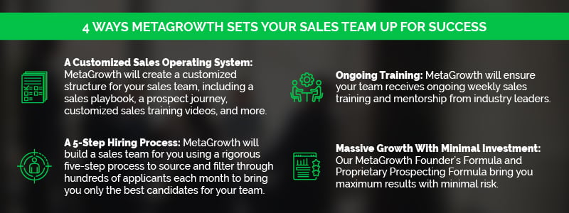 how-metagrowth-sets-your-sales-team-up-for-success