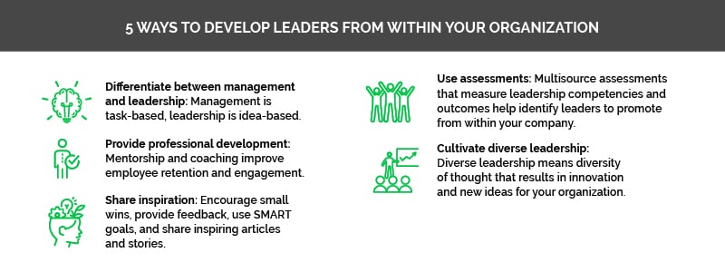 How To Develop Leaders In Your Organization 5 Tips to Develop Leaders From Within Your Organization