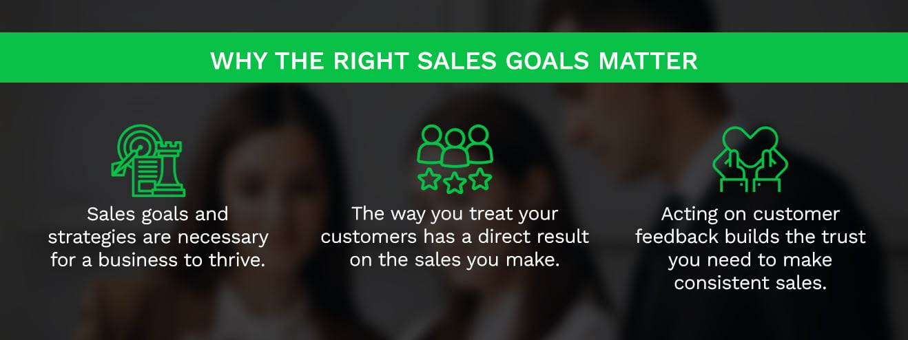 how-to-tweak-sales-strategies-for