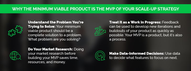how-to-use-minimum-viable-product-to-scale-up