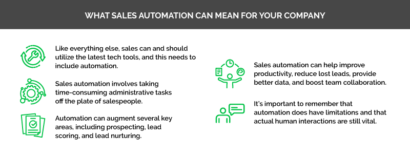 sales-automation-maximize-productivity-streamline-operations