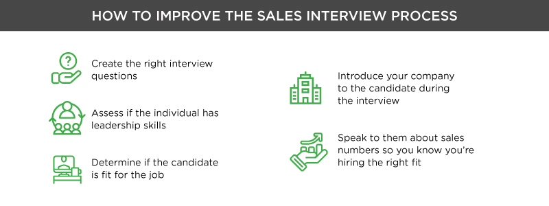 sales-interviews-1