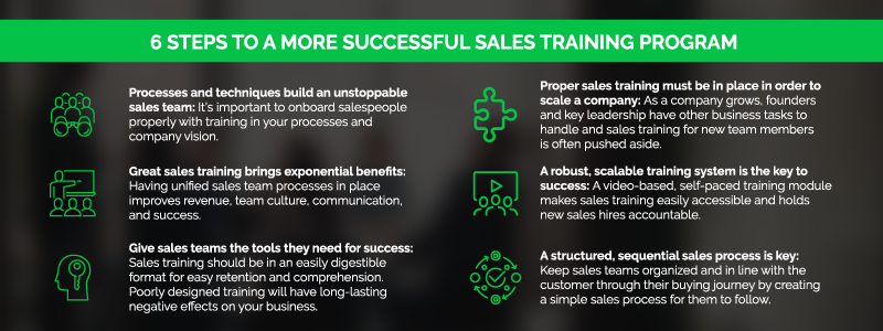 Training Is The Backbone Of A High-Performing Sales Team - SalesTable