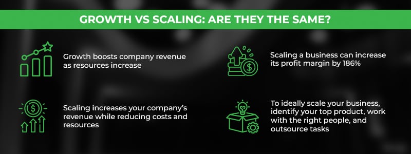 the-difference-between-growth-and-scaling-1