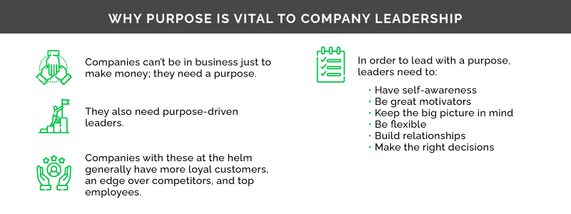 the-many-benefits-of-purpose-driven-leadership