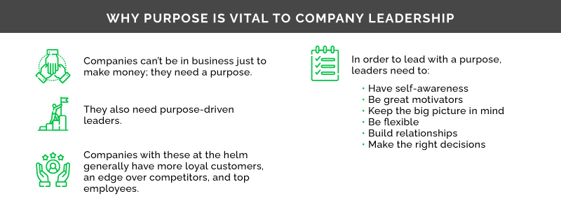 the-importance-of-purpose-driven-leadership-1