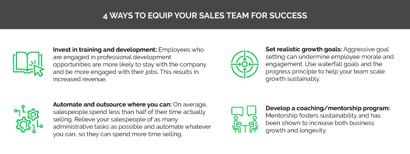 ways-to-equip-your-sales-team-for-success