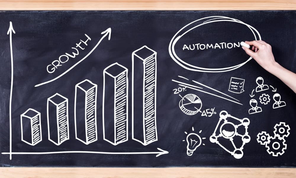 A blackboard with a graph of projected business growth next to the word “automation” being circled by a hand holding chalk.