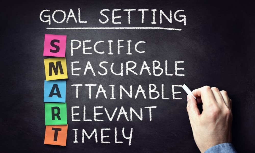 A chalkboard outlining the SMART goal strategy.